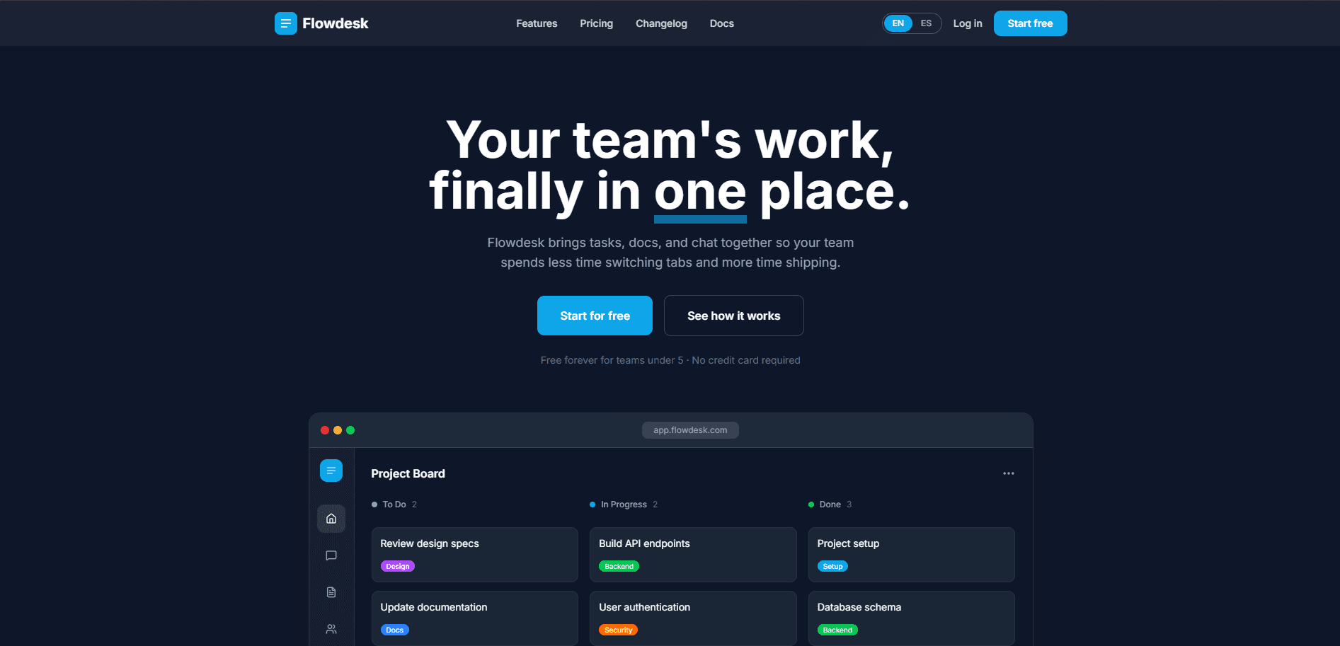 Flow Desk — Diseño de SaaS Helpdesk