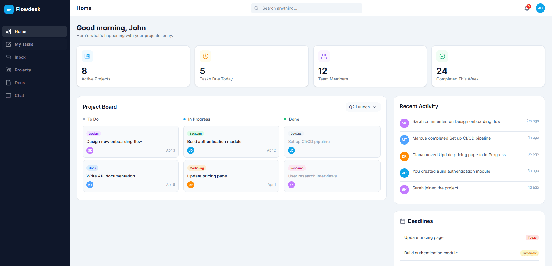 Flow Desk — Diseño de SaaS Helpdesk – Pantalla 4